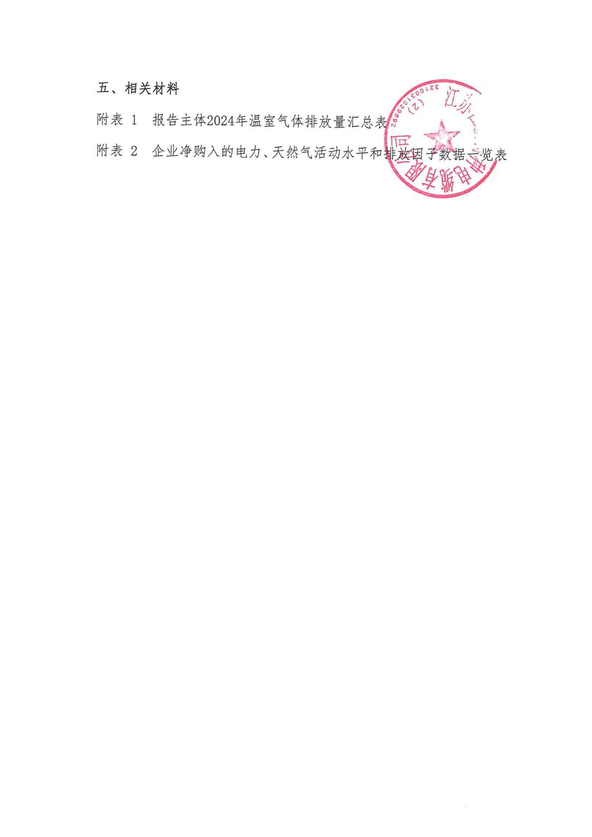 c527aba325b04e89a92f70f5e6aec230(7).jpg