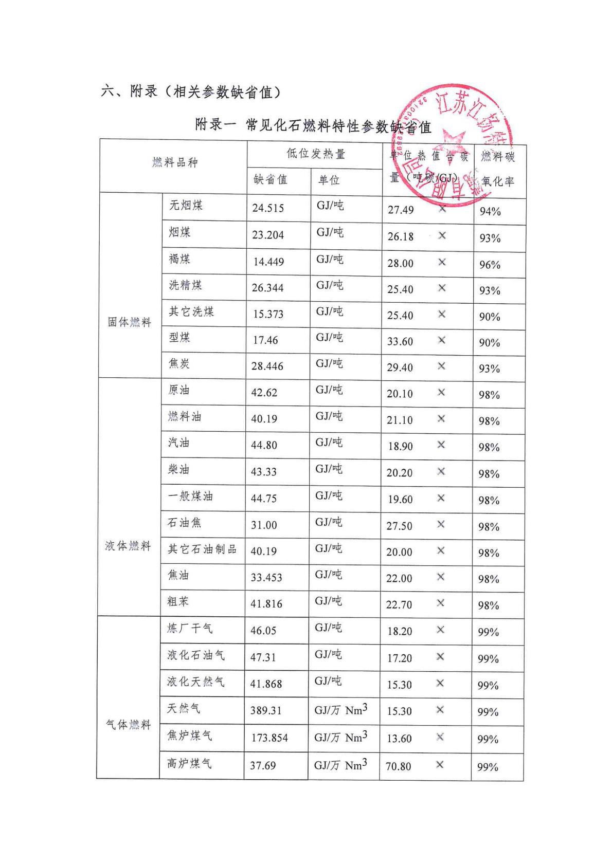 c527aba325b04e89a92f70f5e6aec230(10).jpg